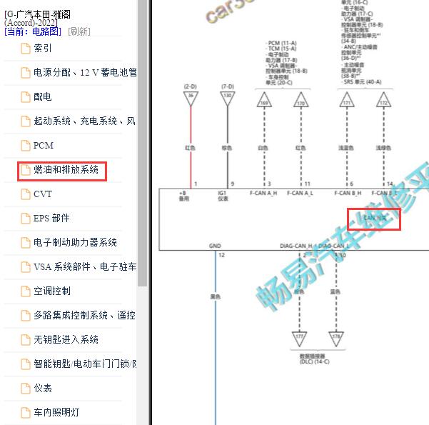 2022年本田雅阁网关电路图