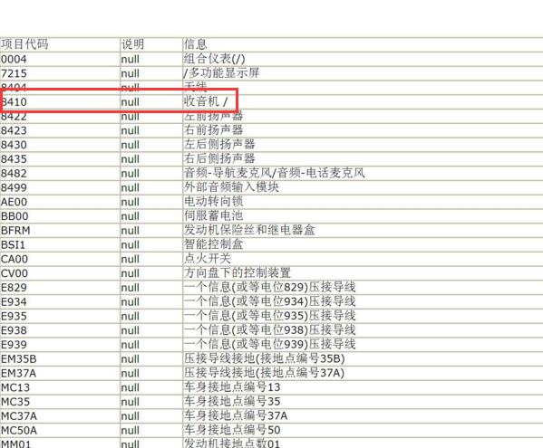 2016年标致301收音机电路图