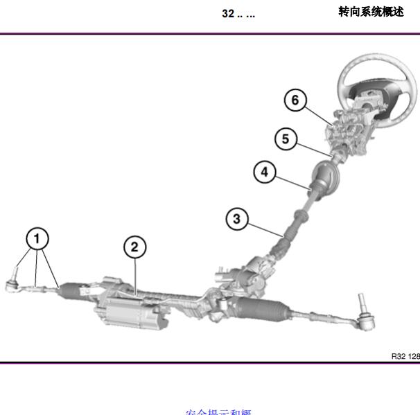 2017年宝马525转向角传感器位置