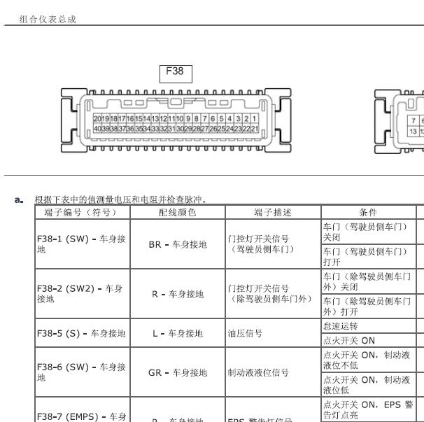2014年丰田威驰仪表针脚