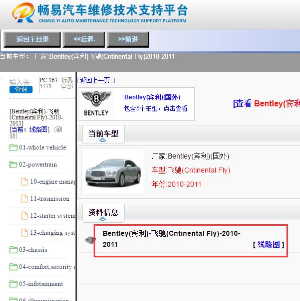 2010-2011年宾利飞驰全车电路图