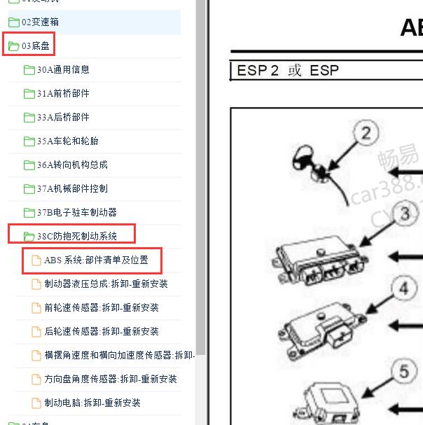 2010-2016年雷诺科雷傲制动开关位置