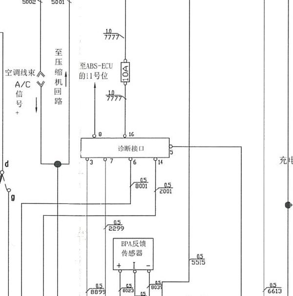 2015-2016年依维柯 OBD电路图