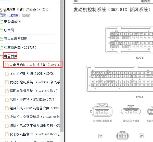 2012-2017年长城风骏5发动机针脚