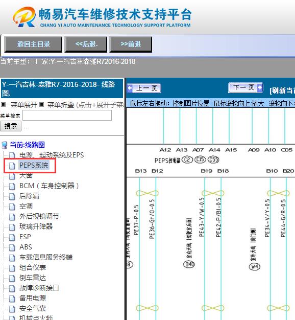 2016-2018年森雅R7   PEPS电路图