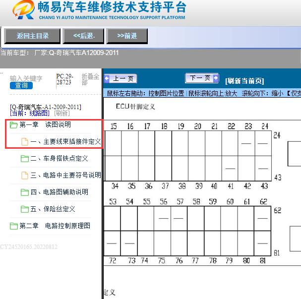2009-2011年奇瑞汽车-A1发动机电脑针脚图