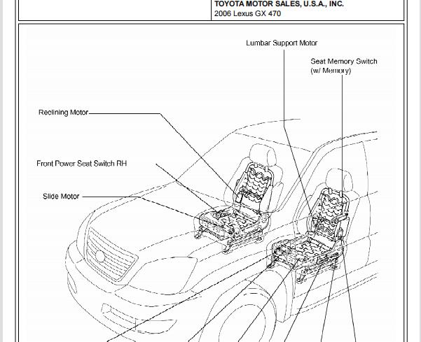 2006年雷克萨斯GX470座椅模块位置