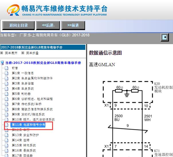 2017-2018年别克GL8网络通讯电路图