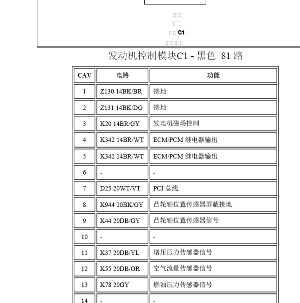道奇凯领3.0发动机针脚.