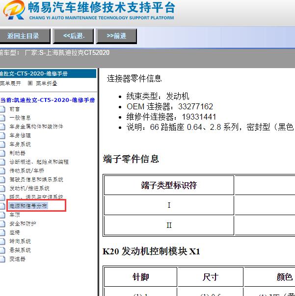 2020年凯迪拉克CT5发动机电脑版端子图