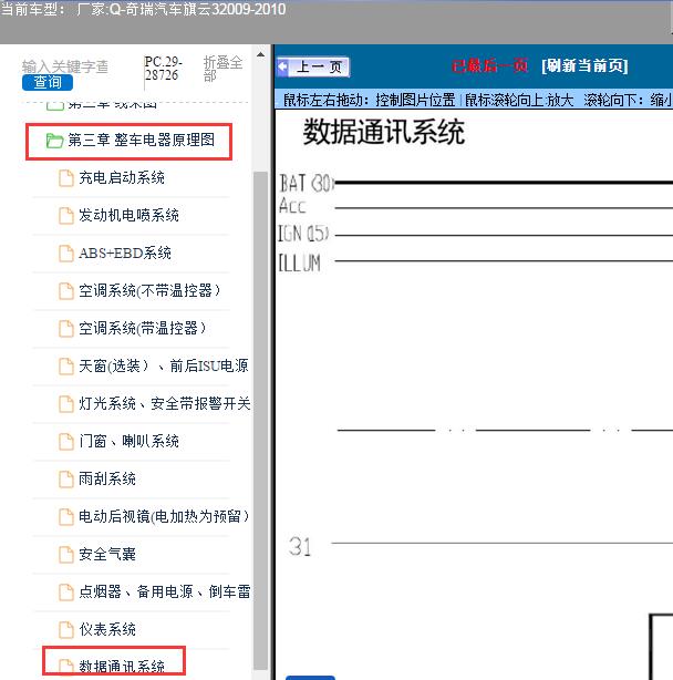 2009-2010年奇瑞汽车-旗云3网络电路图