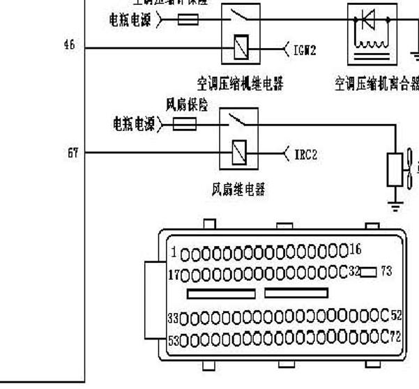 2011年力帆LF479Q3发动机针脚