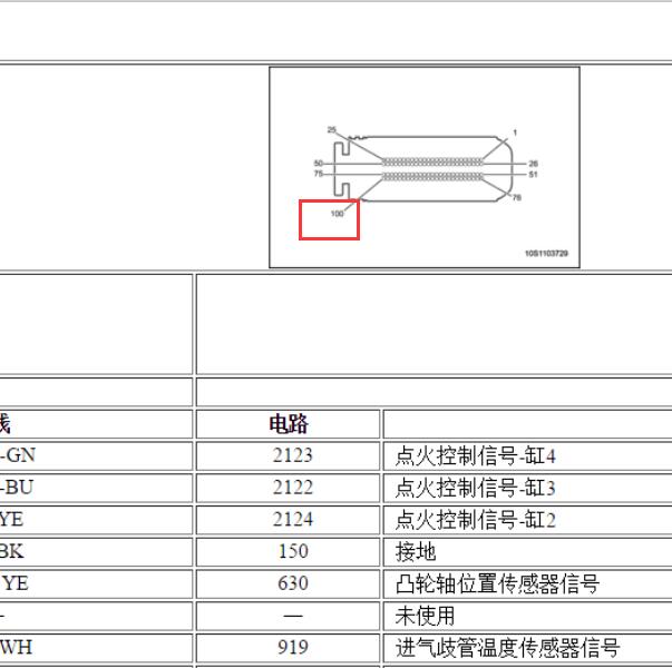 2013年雪佛兰赛欧发动机针脚定义