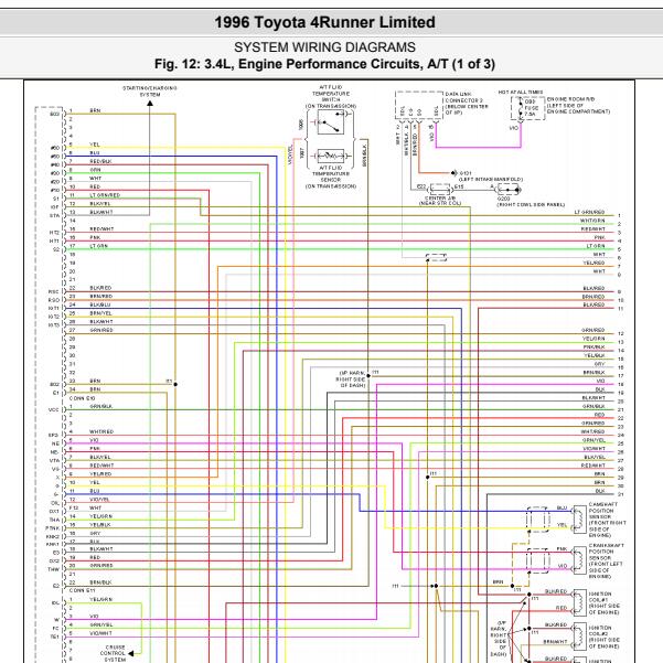 1996年丰田霸道发动机电路图