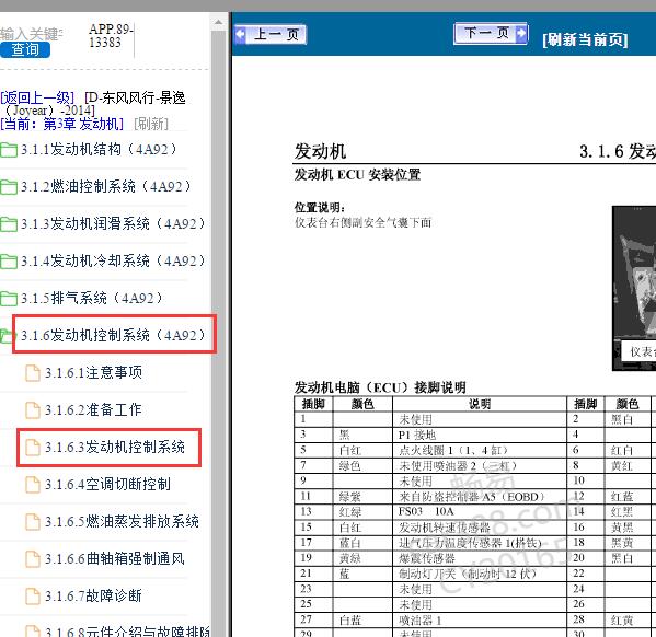 2014年东风景逸4A92发动机针脚
