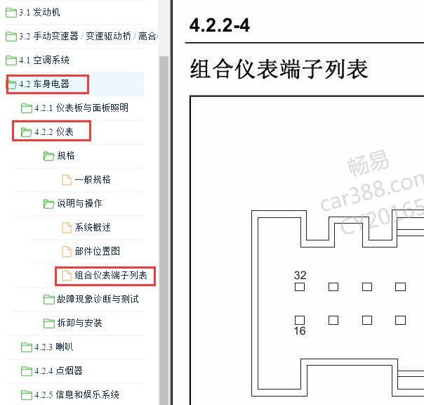 2016-2018年长安神骐F30仪表针脚