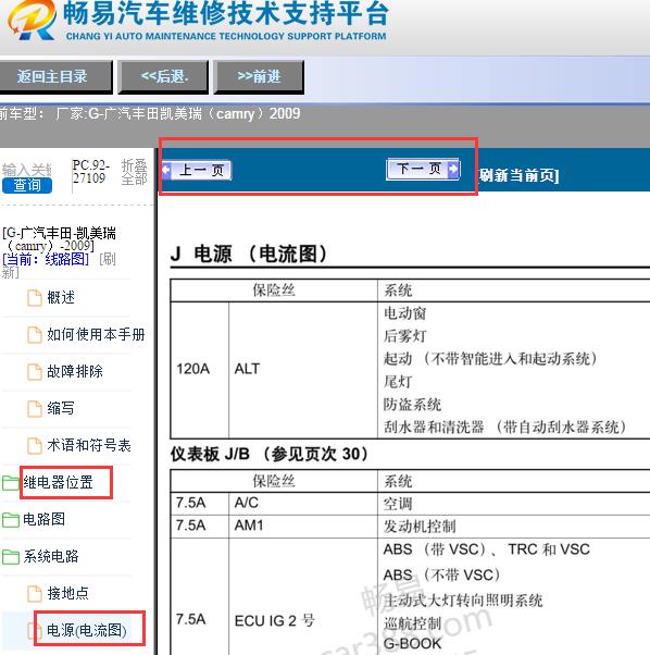 2009年丰田凯美瑞保险盒分配