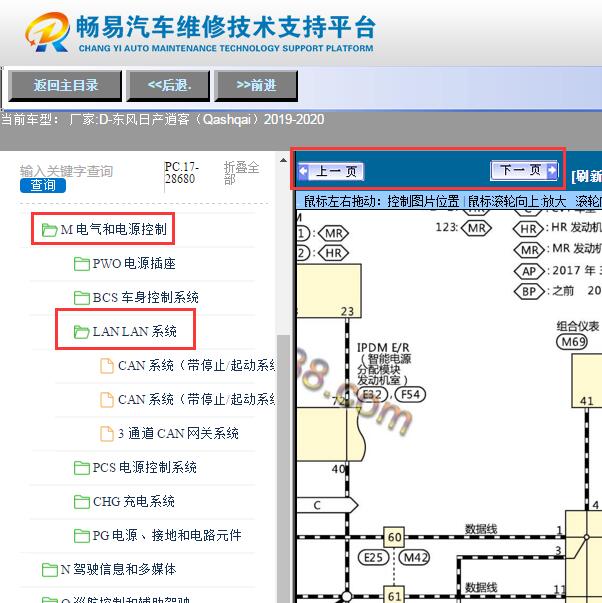 2019-2020年日产逍客  网络电路图