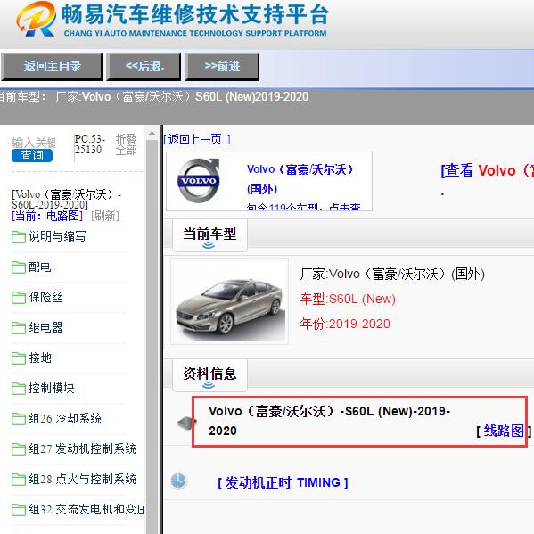 2019-2020年沃尔沃S60L全车电路图