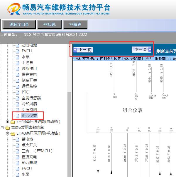2021-2022年神龙汽车富康e爱丽舍  仪表电路图