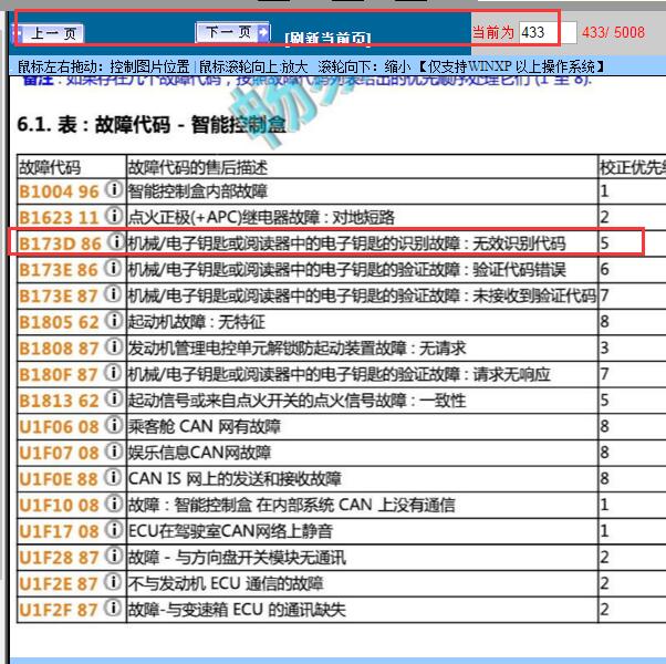 2018-2019年雪铁龙爱丽舍故障码B173D含义