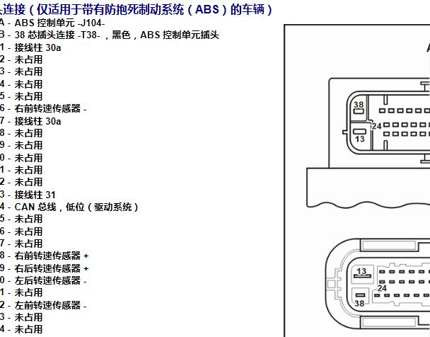 2013年大众波罗ABS针脚资料
