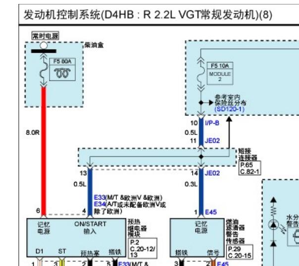 2013年起亚索兰托预热塞控制模块电路图