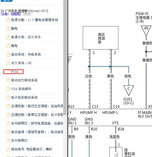 2015年本田奥德赛发动机油泵电路图