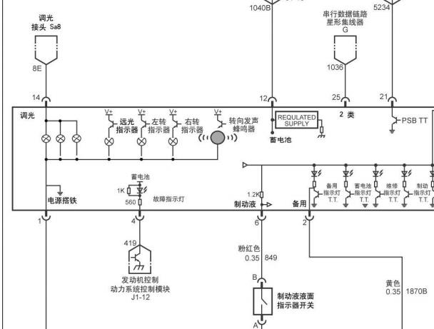 2009年别克GL8仪表电路图