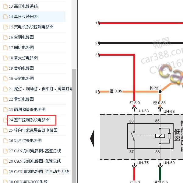 2015-2016年传祺GA5 整车控制单元电路图