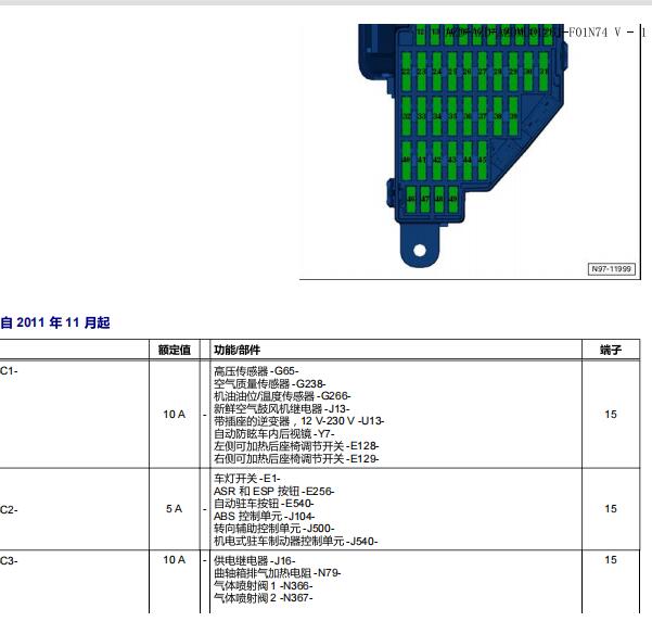 2011年大众CC方向机供电保险位置图