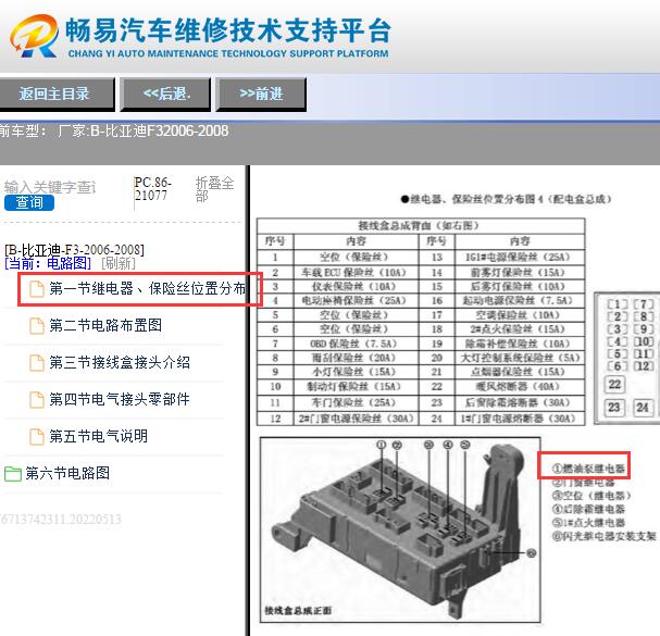 2006-2008年比亚迪F6燃油泵保险与继电器位置