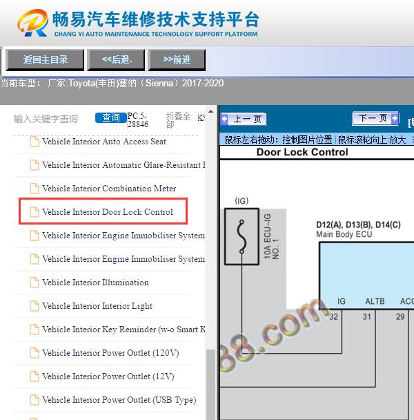 2017-2020年塞纳  门锁电路图