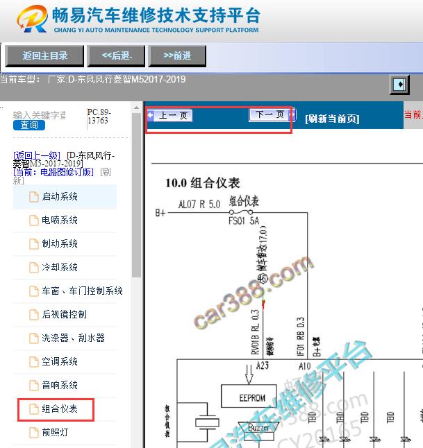 2017-2019年东风风行菱智M5仪表电路图
