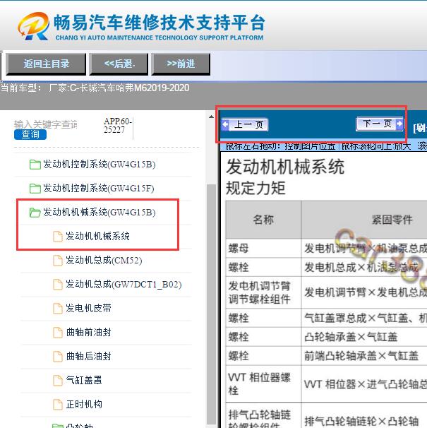 2019年哈弗M6  发动机扭矩资料