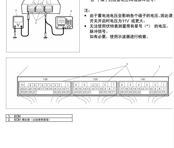 铃木北斗星K14B发动机针脚资料
