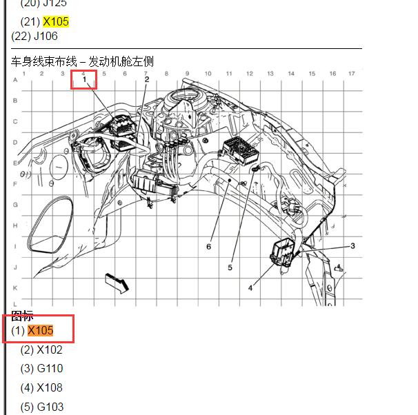 2011年别克君越X105 线束位置