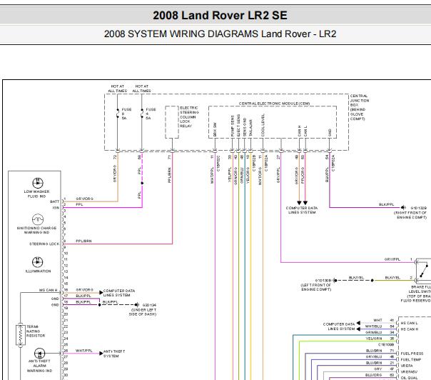 2008年路虎神行者2仪表电路图