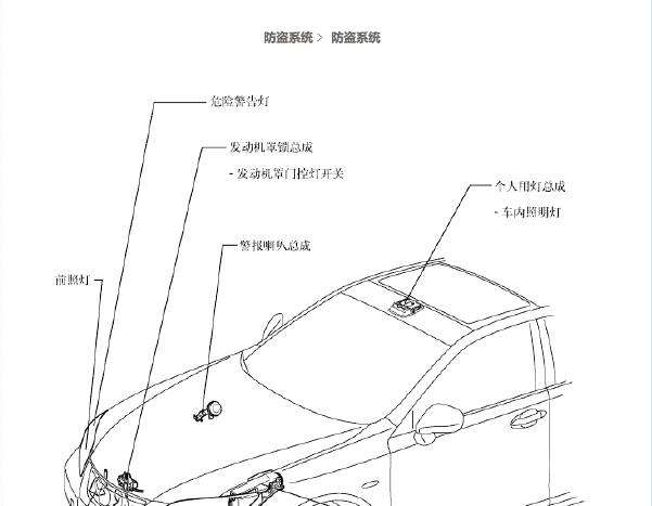 2006-2007年雷克萨斯ES350防盗系统部件位置