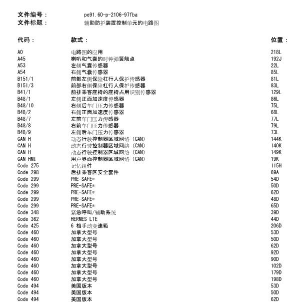 2017年奔驰C180气囊电路图