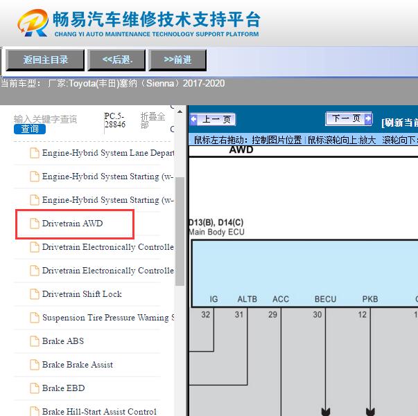 2017-2020年塞纳  四驱电路图