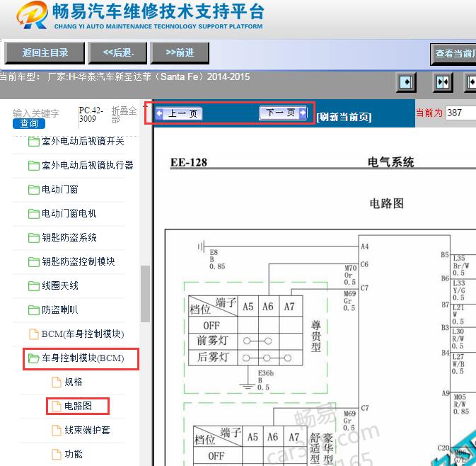 2014-2015年华泰圣达菲车身控制模块电路图