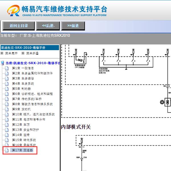 2010年凯迪拉克SRX  P档开关电路图