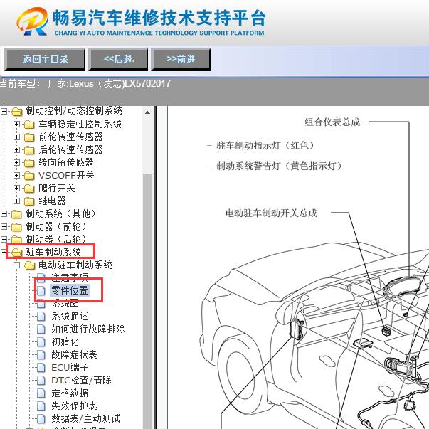 2017年雷克萨斯LX570  电子手刹模块位置