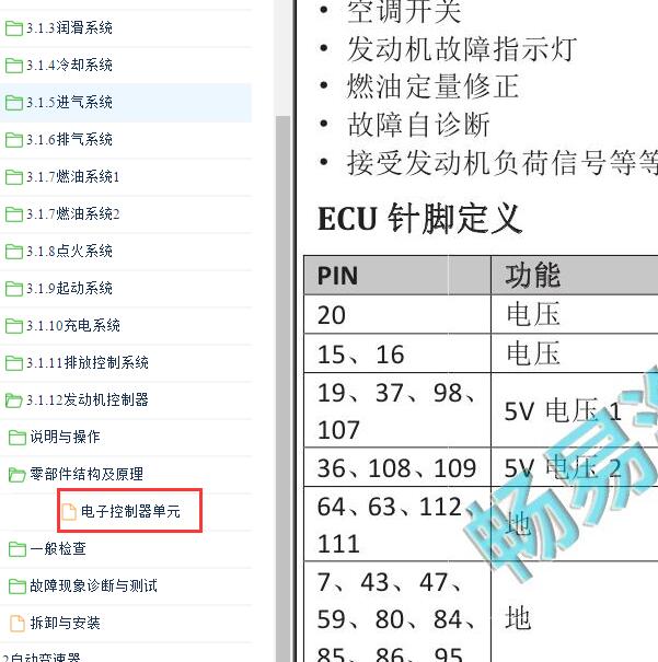 2018-2019年睿驰 476ZQC发动机针脚.