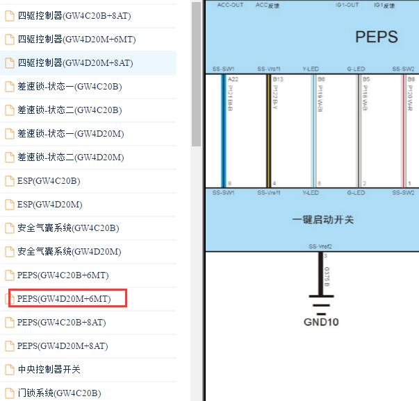 2021年长城炮启动电路图