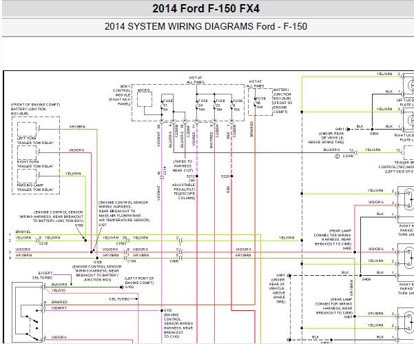2014年福特猛禽F150尾灯电路图