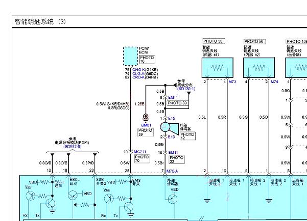 2010年现代胜达智能钥匙针脚和电路图