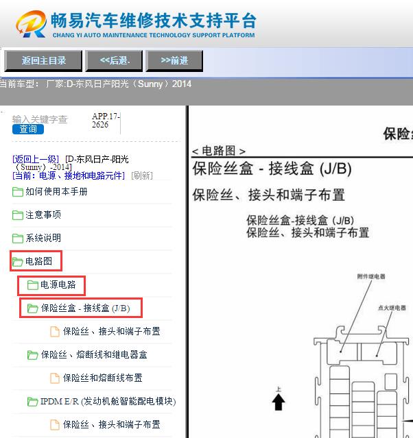 2014年日产阳光保险继电器电路图与位置