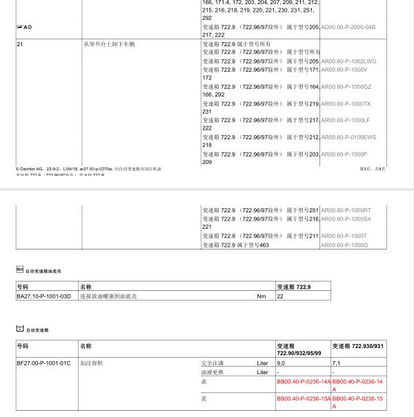 奔驰GLK260变速箱油资料